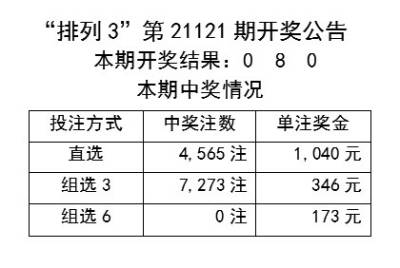 固体废物治理 第76页