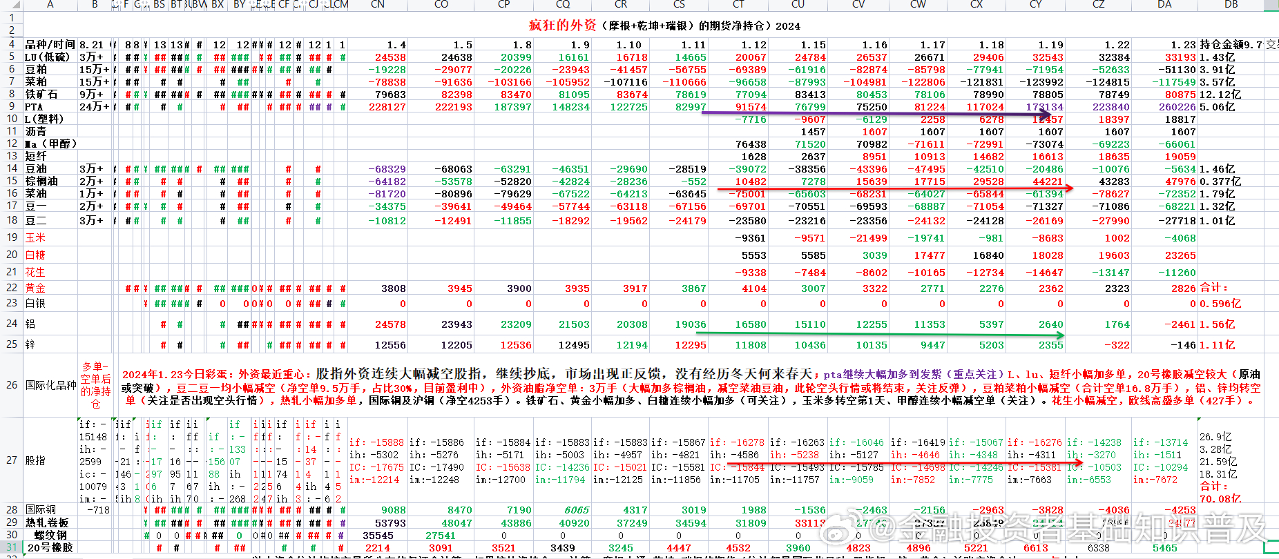 2024年新澳门天天开彩,仿真实现方案_X版40.427