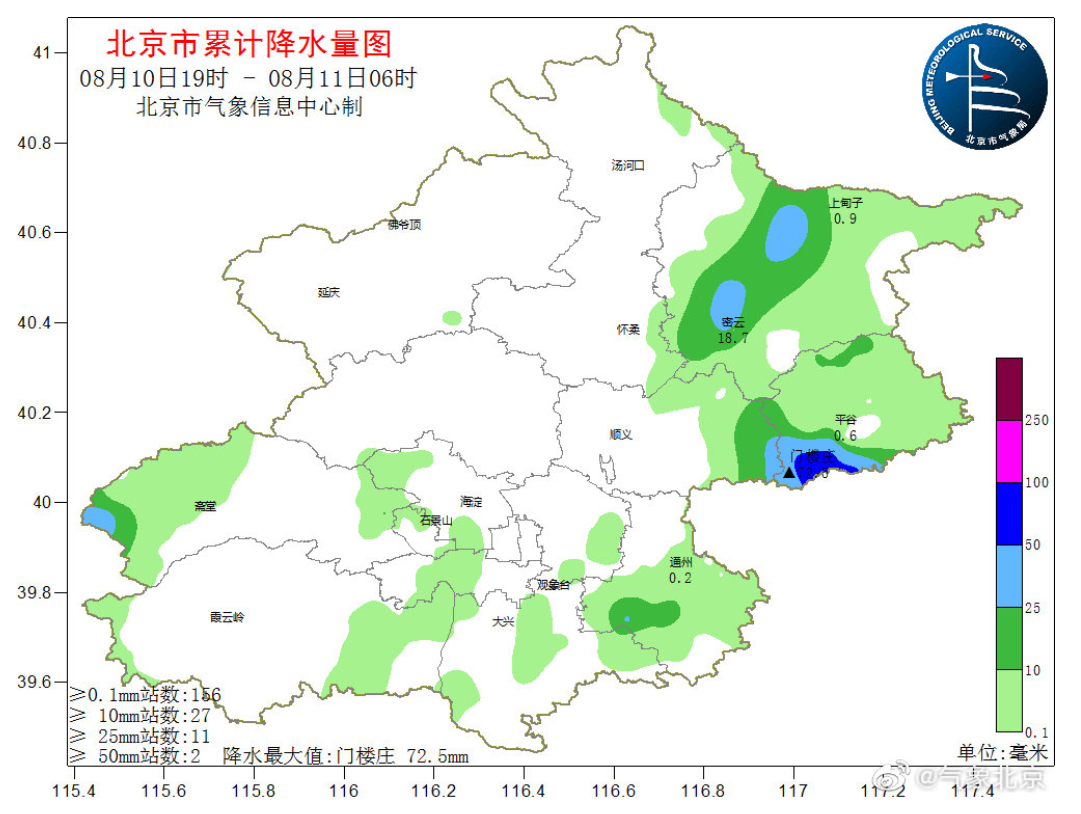 马王村天气预报更新通知