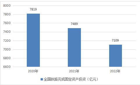 复兴区发展和改革局最新发展规划概览