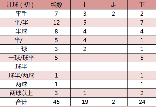 2024年新澳开奖结果记录查询表,全面执行数据计划_7DM51.829