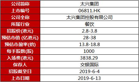 澳门六开奖结果2024开奖记录查询,现象解答解释定义_macOS60.639