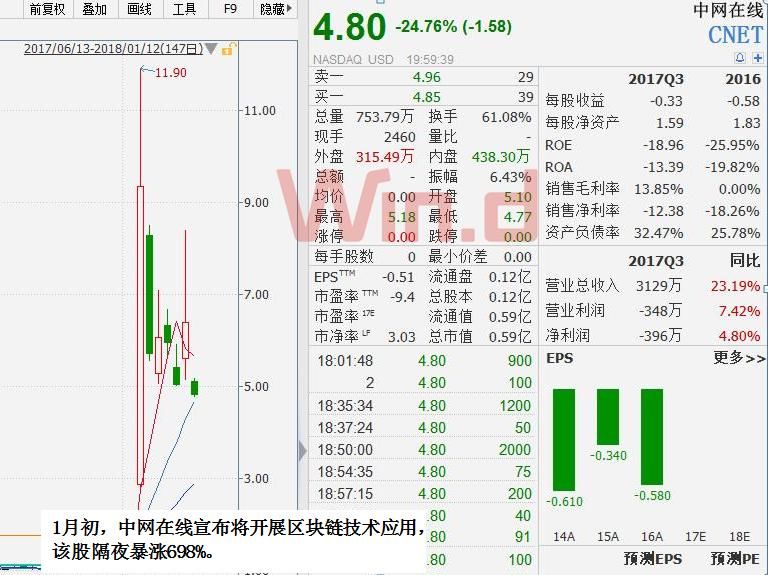 2024年黄大仙三肖三码,深入解答解释定义_尊享版55.871