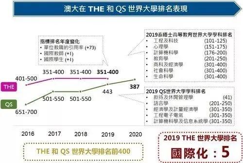 一2O24年11月25日-'330期澳门开结果,专业说明解析_界面版65.805