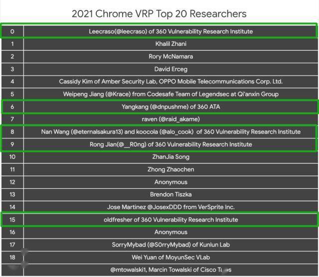 2024全年资料免费大全功能,快速设计响应计划_Tizen61.930