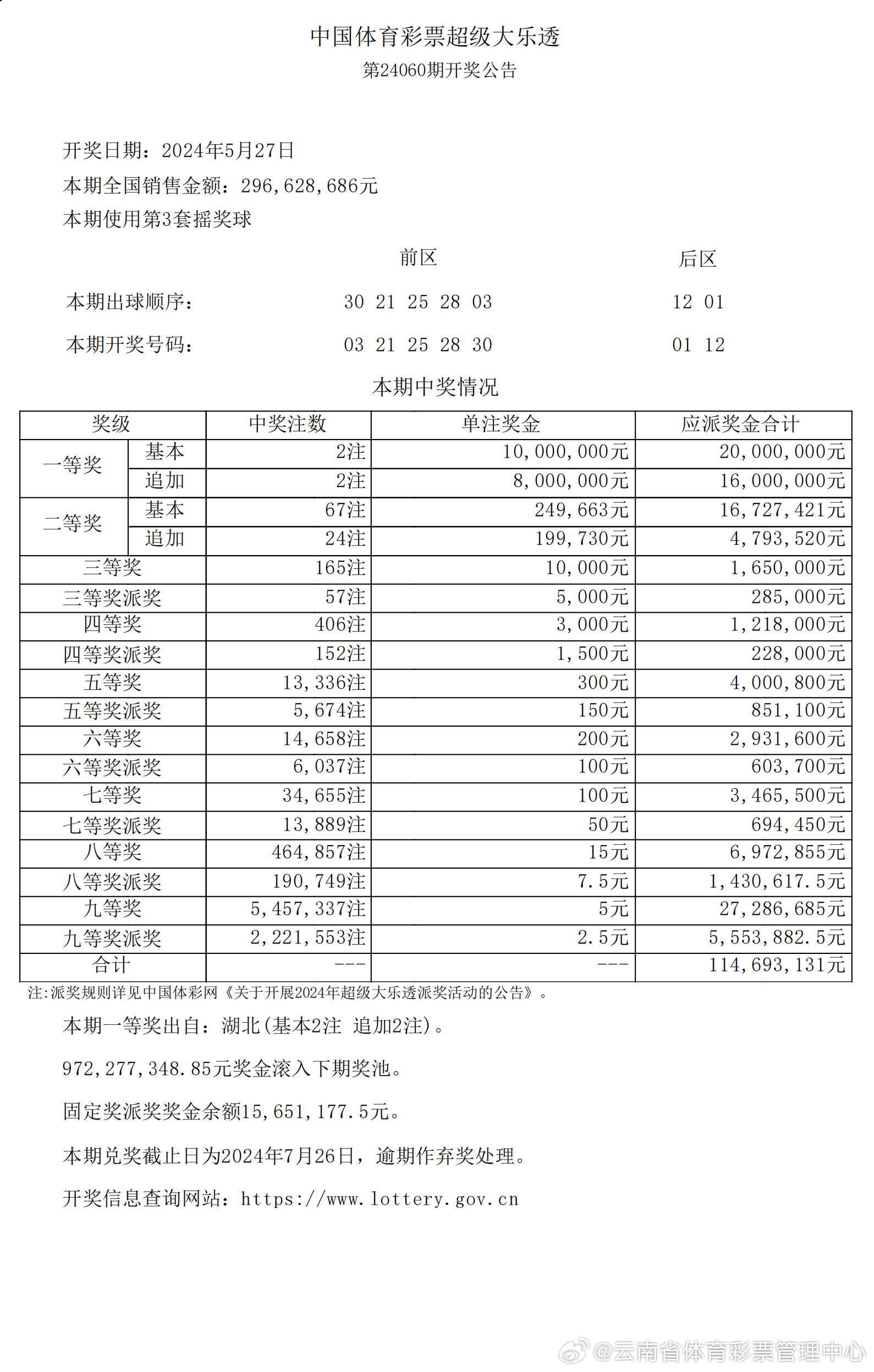 2024年新澳历史开奖记录,实地评估解析说明_3DM58.728