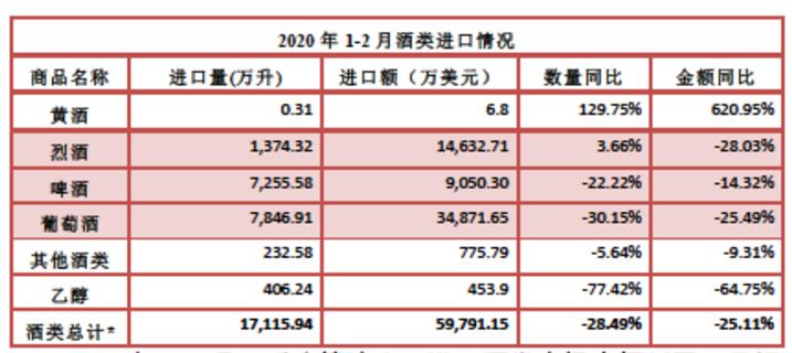 孤海未蓝 第2页