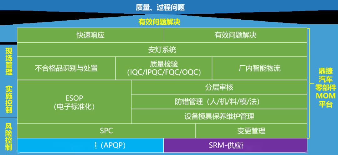 澳门天天好好免费资料,迅捷解答计划执行_入门版61.779