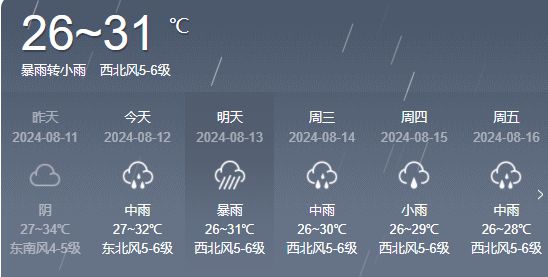 郜庄村委会天气预报更新通知