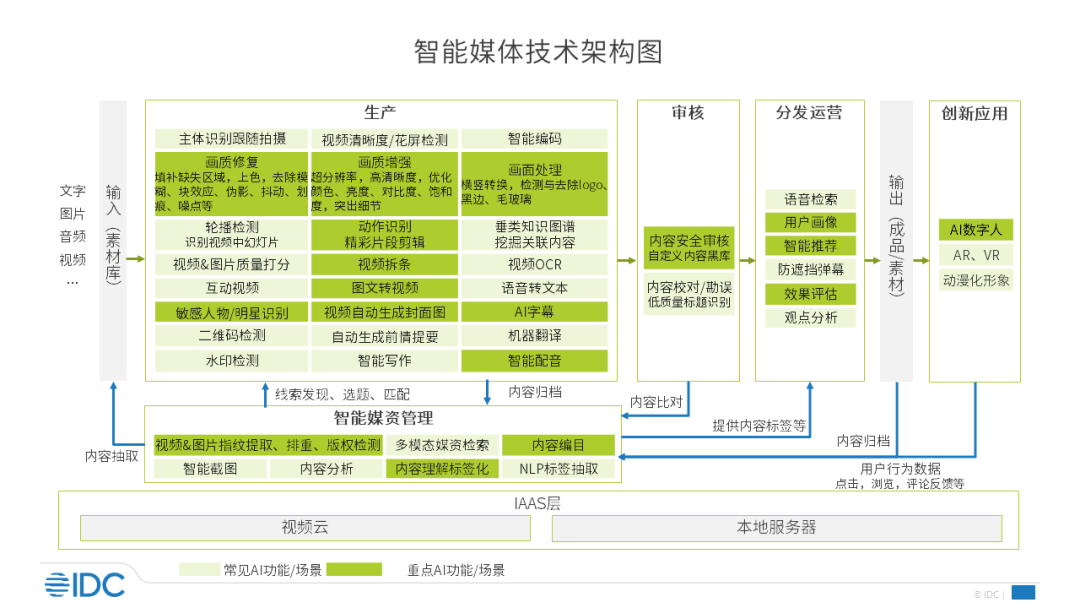 一码一肖一特一中,快速计划解答设计_R版23.896