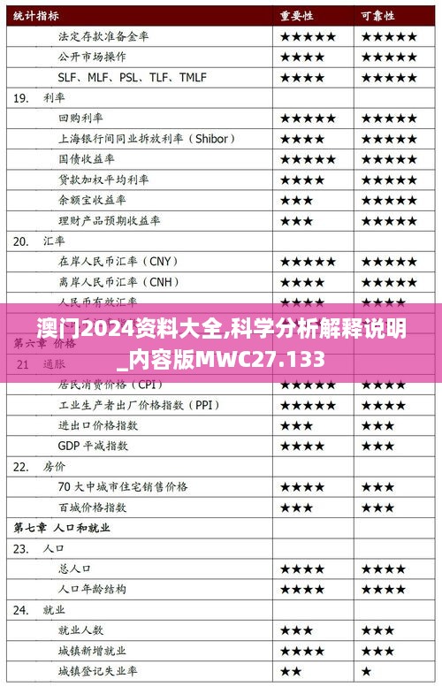 2024年12月7日 第52页