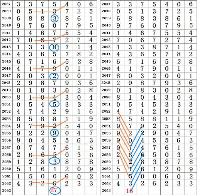 二四六香港管家婆期期准资料,深度分析解析说明_3DM63.826