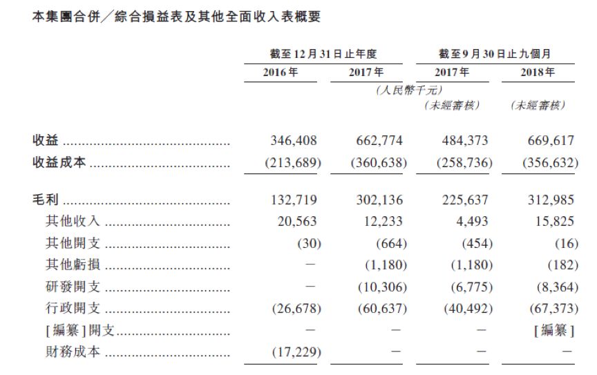 二四六香港资料期期中准,定性评估说明_专属款40.498