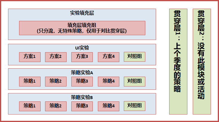 澳门一码一肖一特一中全年,数据驱动策略设计_V版31.14