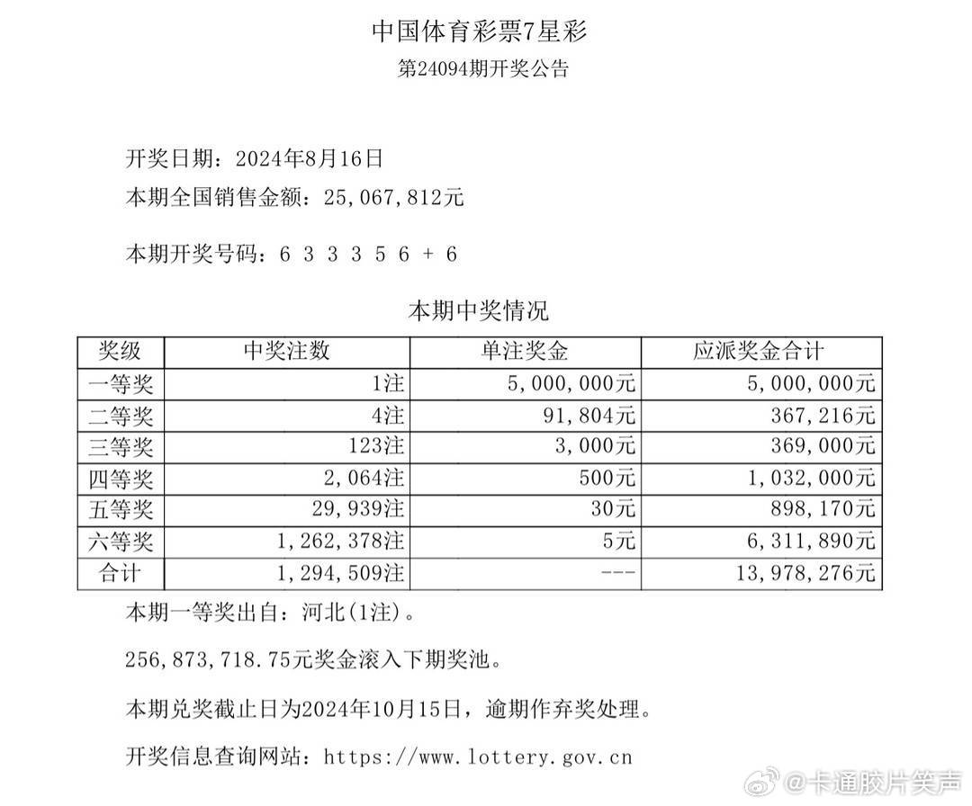 494949免费开奖大全,详细解读解释定义_FT84.254