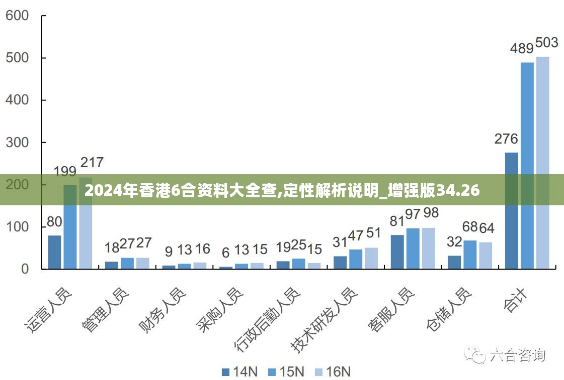 2024新澳正版免费资料的特点,快速问题设计方案_WearOS29.131