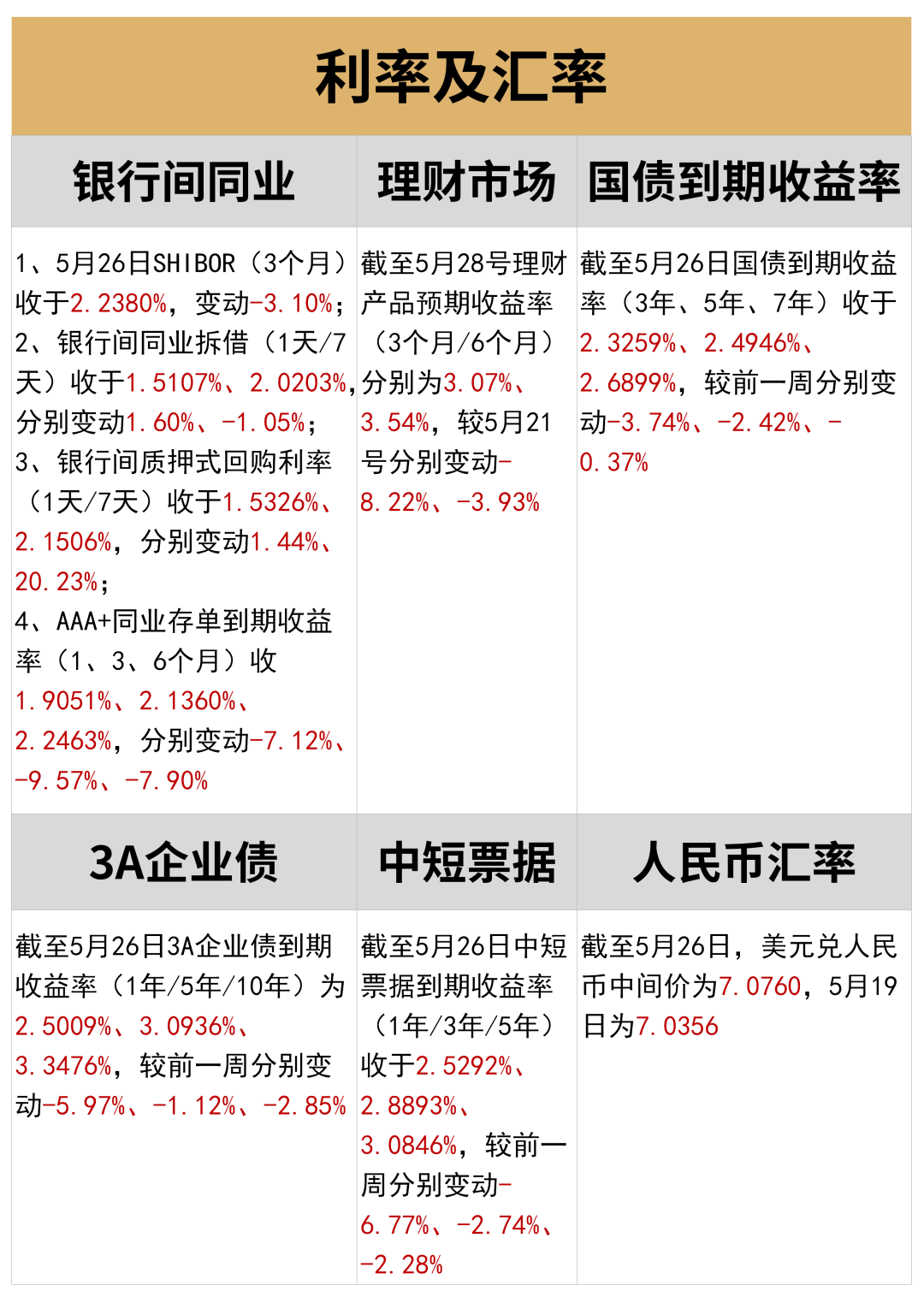 2024年黄大仙三肖三码,高度协调策略执行_交互版3.688