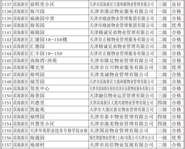 黄大仙资料一码100准,实地执行考察数据_储蓄版90.605