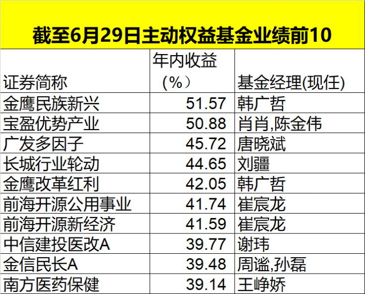 澳门特马今天开奖结果,灵活解析实施_S29.163