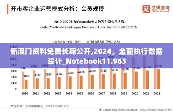 2024年澳门正版免费资本车,数据导向执行策略_UHD版89.623