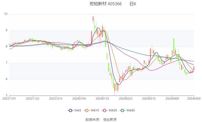 2024澳门濠江论坛,具体步骤指导_交互版72.707