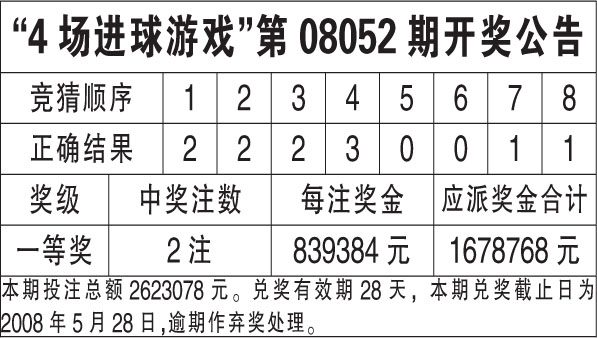 2024新澳门开奖结果开奖号码,决策资料解释落实_标准版3.66