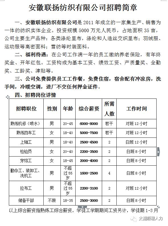 上江乡最新招聘信息概览与解析