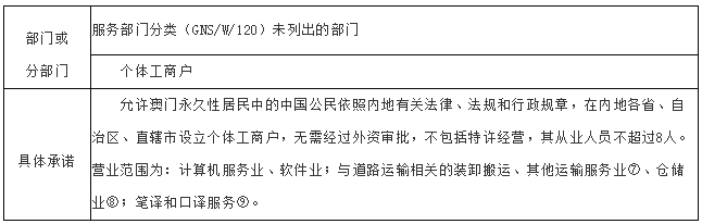 新门内部资料精准大全,迅捷解答策略解析_潮流版4.749