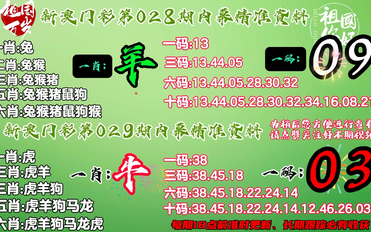 最准一肖100%最准的资料,预测解读说明_XR44.239