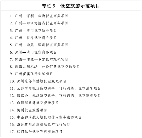 2024澳彩管家婆资料传真,资源整合策略实施_AP27.805