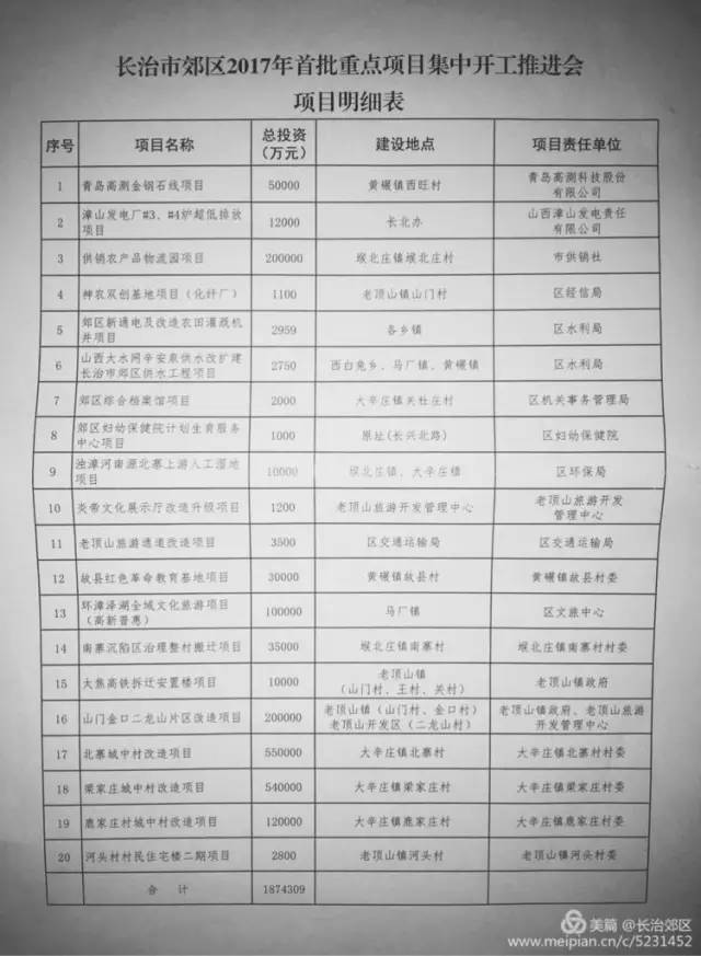 山西省长治市郊区最新招聘信息汇总