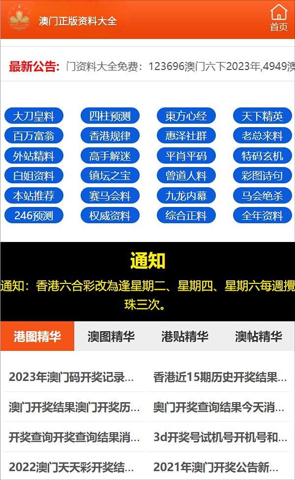 新澳门今日精准四肖,资源整合策略实施_运动版42.125