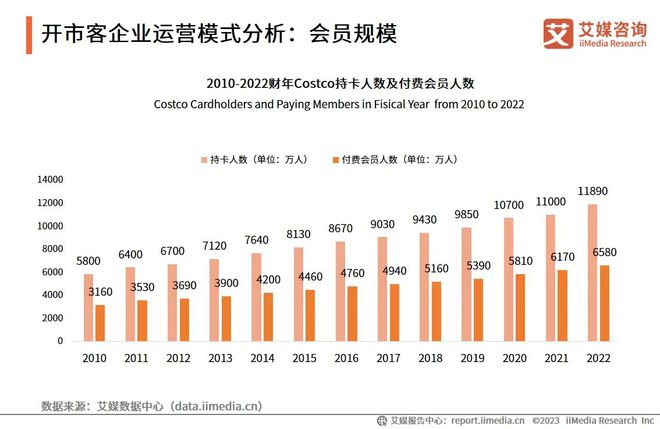 2024年香港正版资料免费大全图片,数据驱动执行决策_The54.893