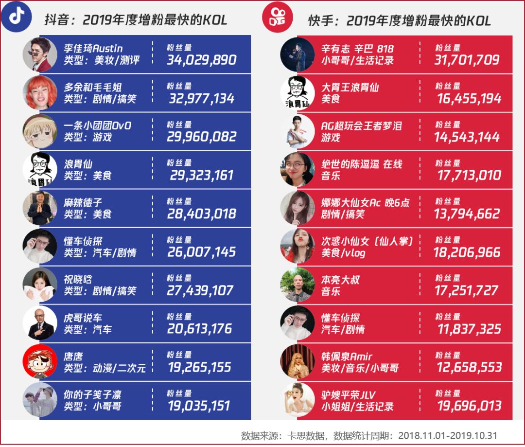 2024新澳门正版免费资料生肖卡,数据解析导向策略_微型版93.559