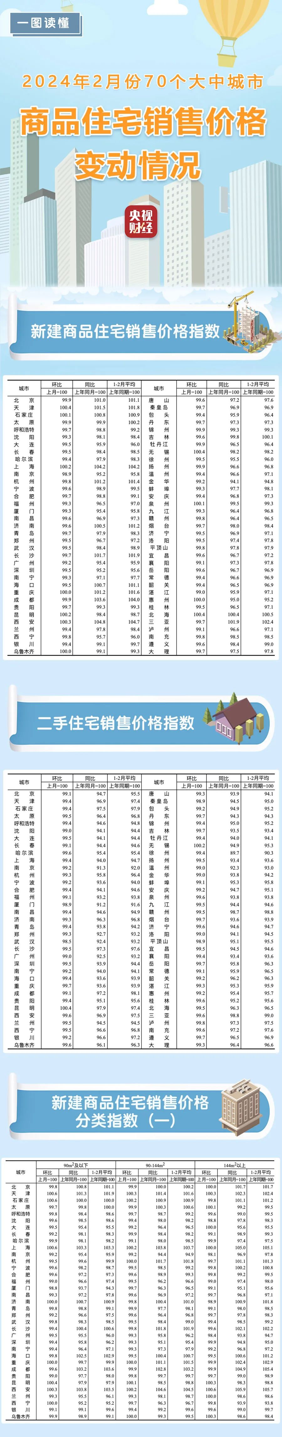 2024天天开彩资料大全免费,实地验证策略_VR版99.900