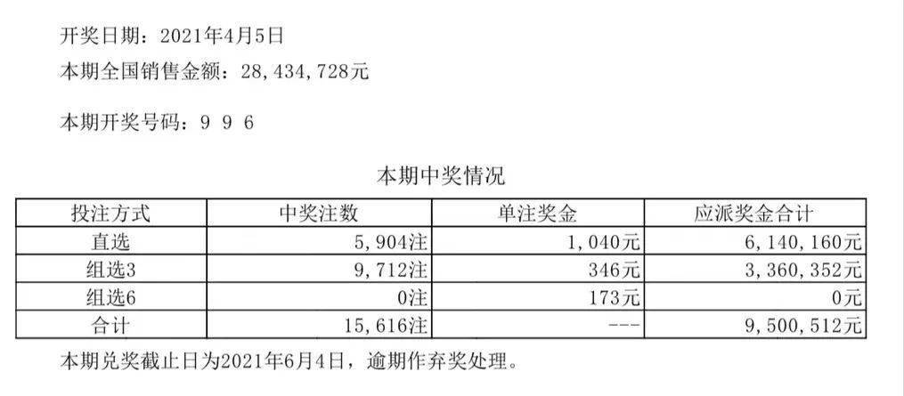 2024澳门六开彩开奖结果查询,专业解析评估_VR版82.64