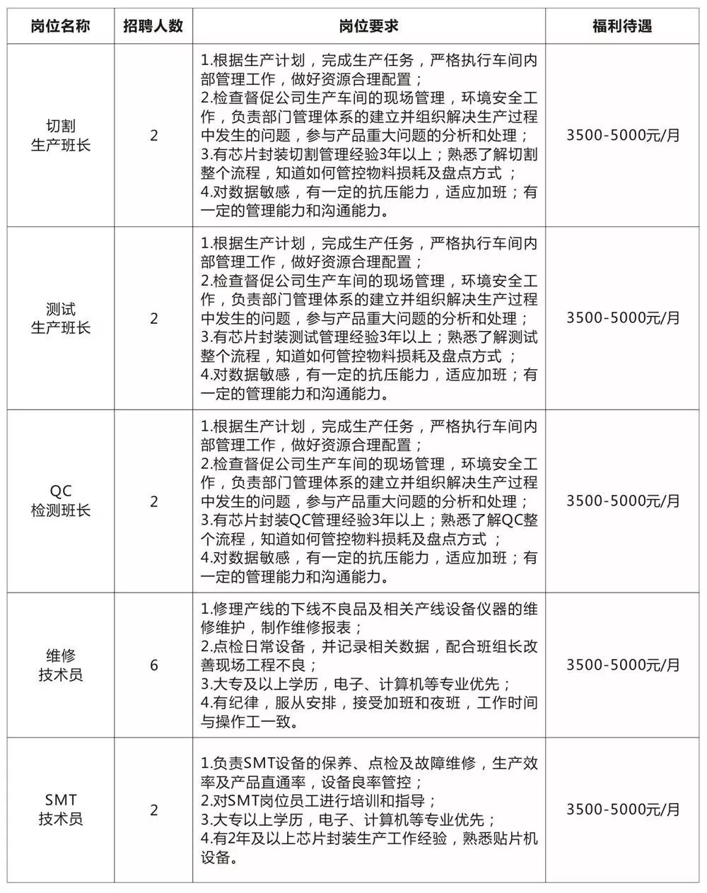 落幕流苏 第2页