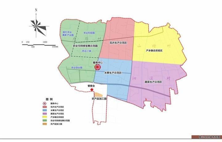 开平区科学技术和工业信息化局发展规划展望