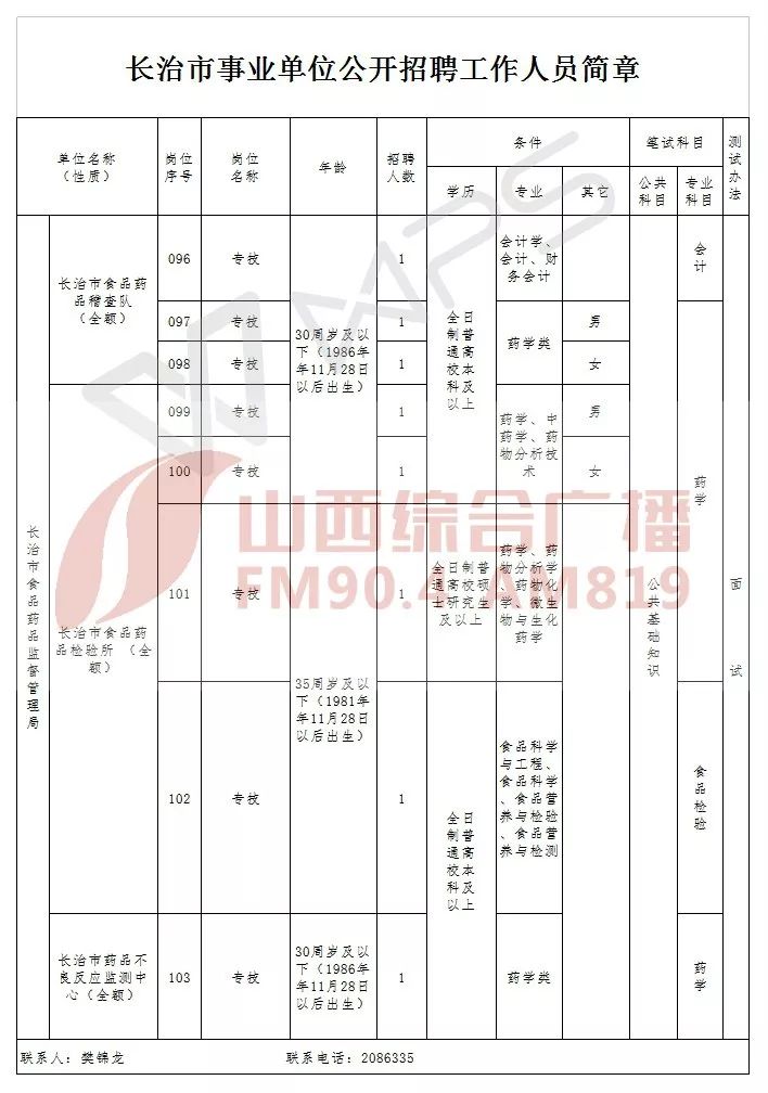 长治县公路运输管理事业单位招聘启事公告