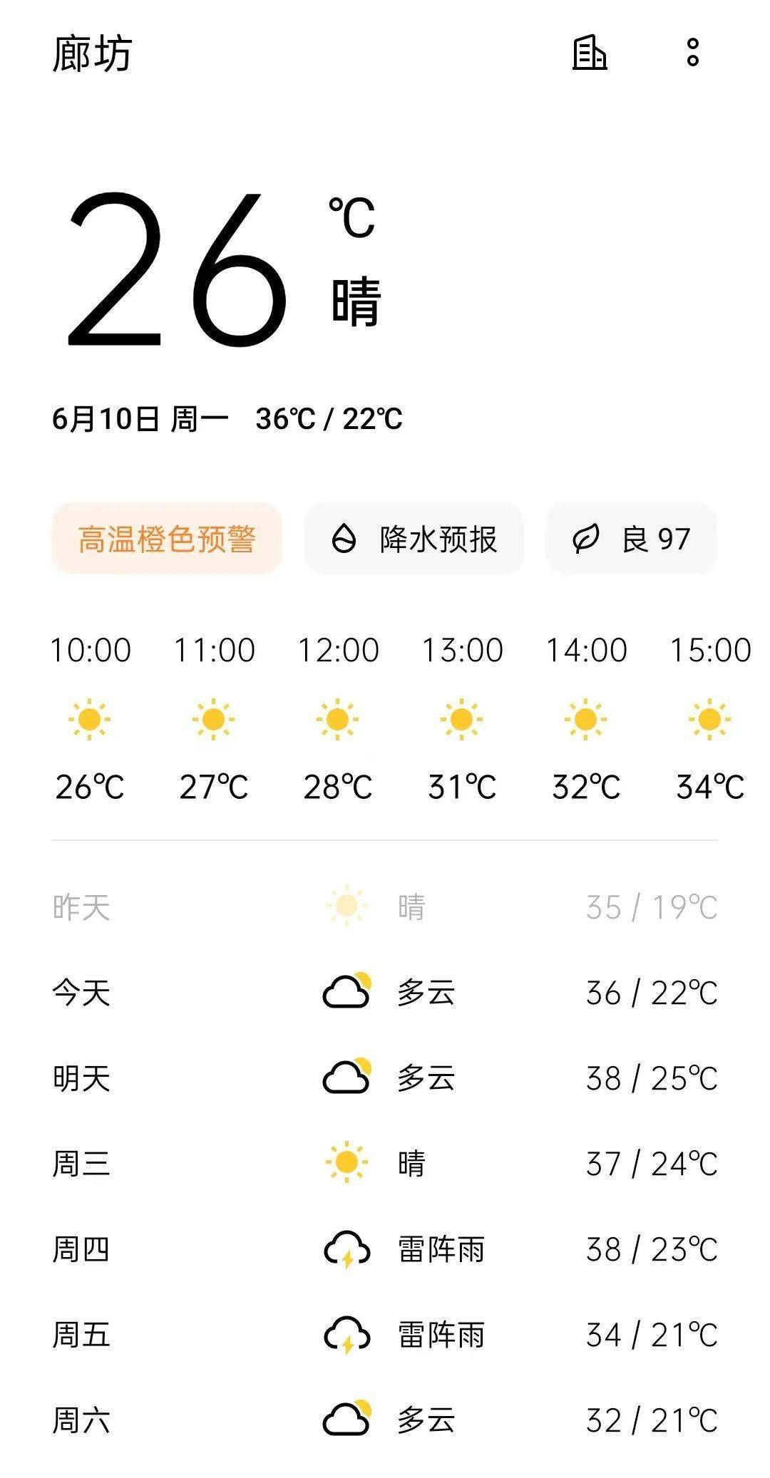 左不德村天气预报更新通知