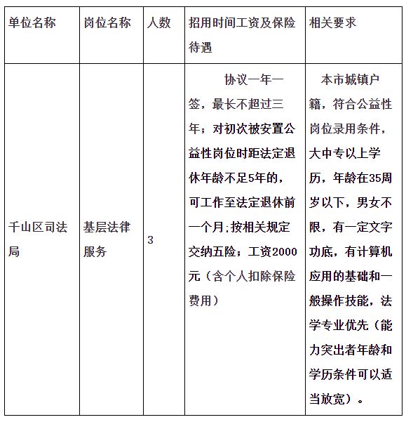 千山区剧团最新招聘信息与招聘细节深度解析