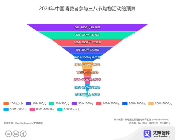 2024年新澳门免费资料,实地评估数据策略_交互版91.779