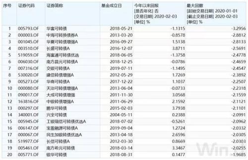 澳门三肖三码生肖资料,定性说明评估_苹果款77.921