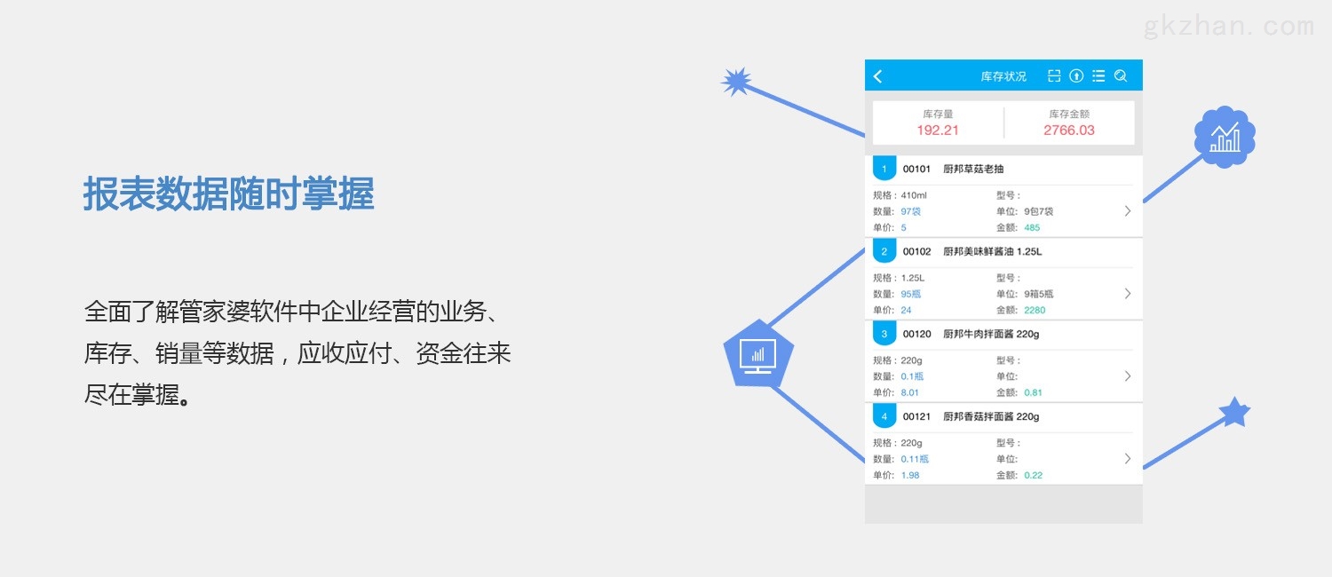 7777788888精准管家婆免费784123,最新答案解释定义_AP26.609