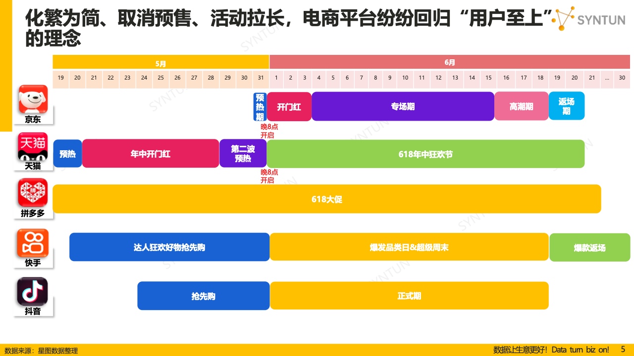 2024新奥精准资料免费大全,实时数据解释定义_复古版53.543