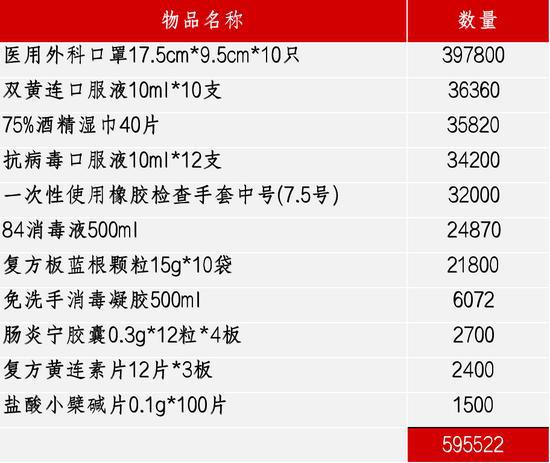 新澳门一码一码100准确,高速响应策略_Windows85.492