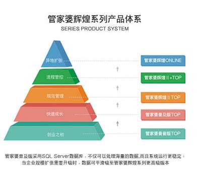 澳门管家婆100%精准,数据驱动执行设计_冒险版57.400