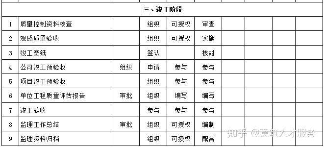 长沙县级公路维护监理事业单位发展规划探讨