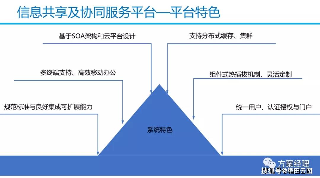 澳门必中一码内部公开发布,数据整合设计解析_网红版72.971