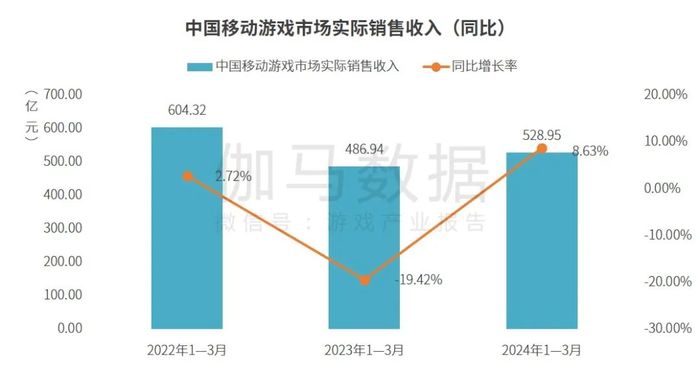 2024香港开奖记录,预测分析解释定义_战斗版94.528